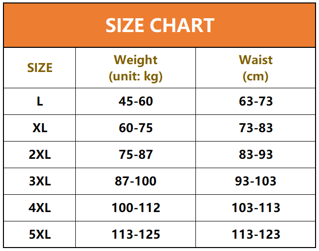 Magas derekú rövidnadrág hasi ellenőrzéssel, szivárgásmentes