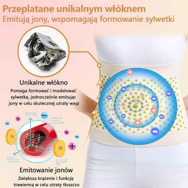 mikrovibrációs féreghajtás erősítő öv a Ciała❤️ formázásához (plasztikai sebészek által ajánlott)