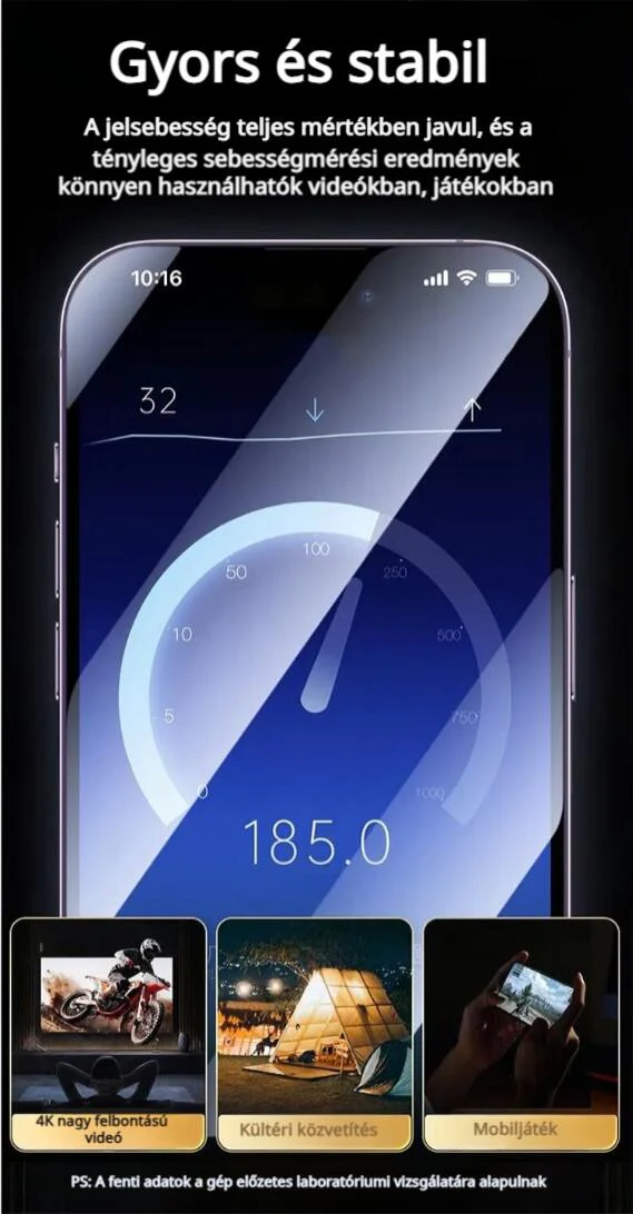 Univerzális, nagy sebességű hordozható Wifi világszerte(Wersja węgierska)