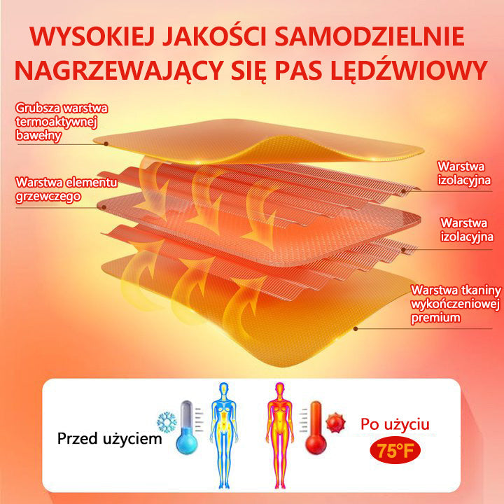 mikrovibrációs féreghajtás erősítő öv a Ciała❤️ formázásához (plasztikai sebészek által ajánlott)