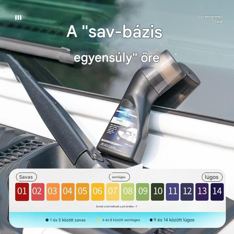 Üveg Anti-fog bevonószer 🏍️