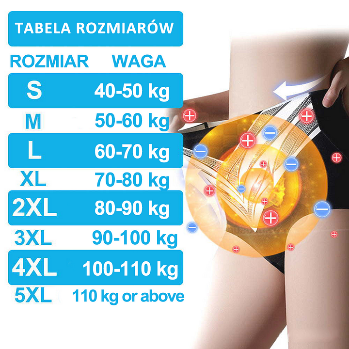 🔥 Titán orvosi szálas modellező rövidnadrág önmelegítővel és turmalinnal (⏰ Utolsó esély a kedvezményre - utolsó 30 perc! ⏰)✈️