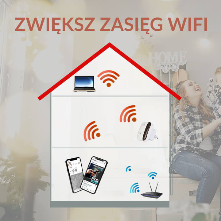 ERŐS WIFI JELERŐSÍTŐ