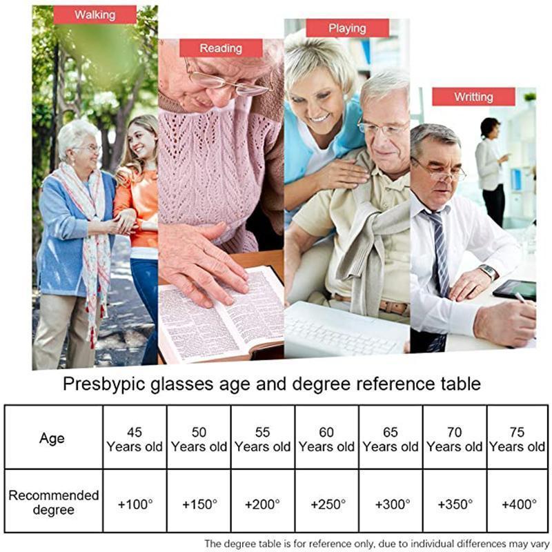 Kettős célú szemüveg progresszív kéksugár-védelemmel a távol- és rövidlátás számára