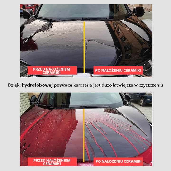 FOLYÉKONY KERÁMIA BEVONAT(Fényesen tartja az autót)
