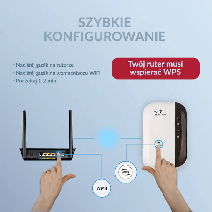 ERŐS WIFI JELERŐSÍTŐ