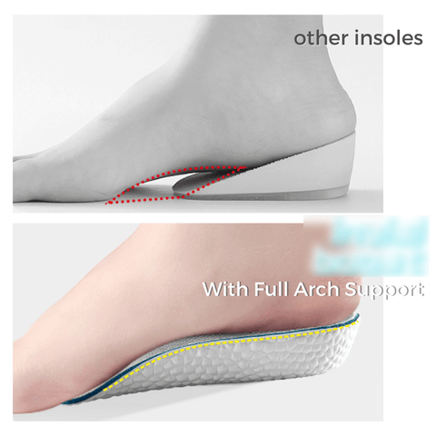 Magasság-emelő talpbetétek