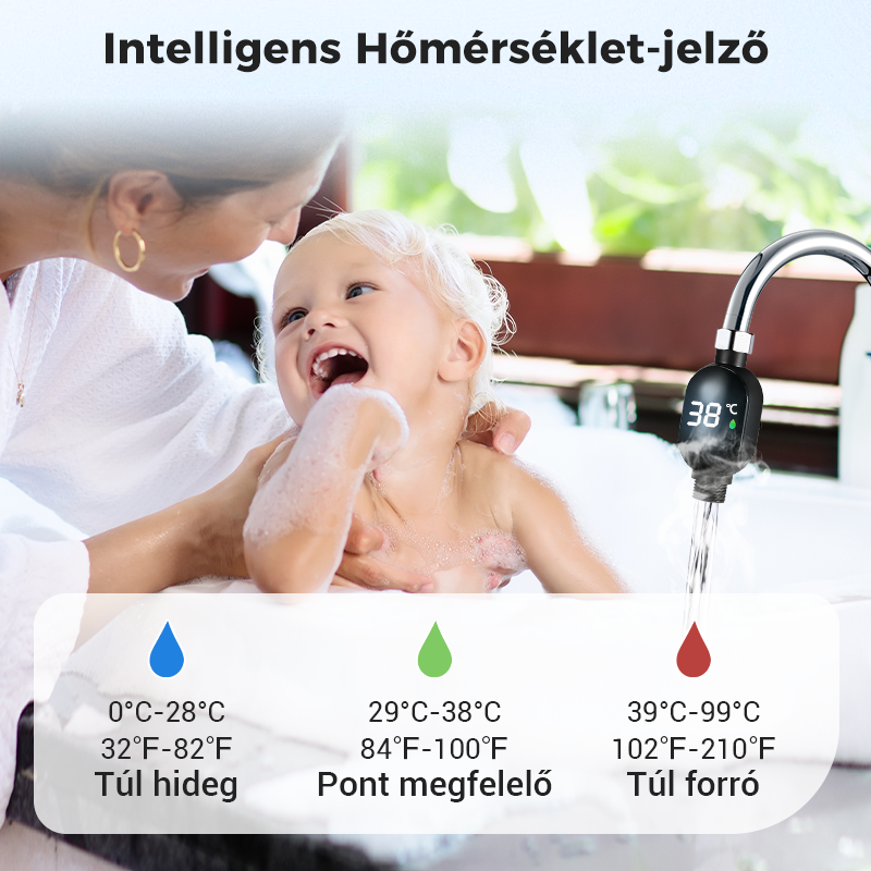 💧Zuhanyzó hőmérő🌡️Nincs több találgatás - azonnali hőmérséklet kijelzés! 🚿Pontos forrázásvédelem