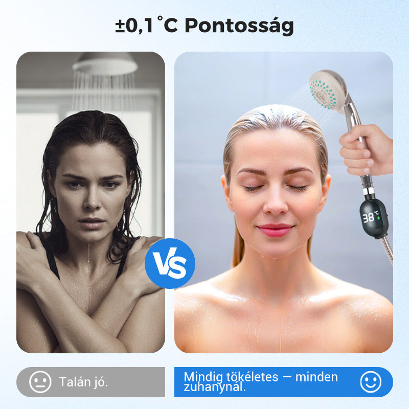 💧Zuhanyzó hőmérő🌡️Nincs több találgatás - azonnali hőmérséklet kijelzés! 🚿Pontos forrázásvédelem