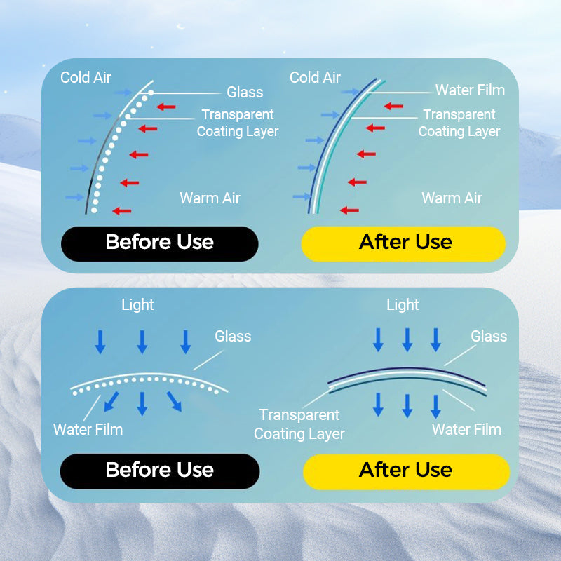 Mikromolekuláris páramentesítő bevonatú ablaktörlő – tisztán és páramentesen tartja a szélvédőt