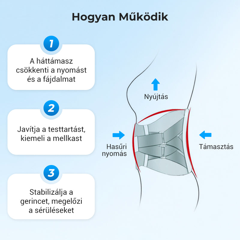 🔥Az ágyéki gerinc gondozása🎁Hőpréselt, lélegző acéllemezből készült derékvédő