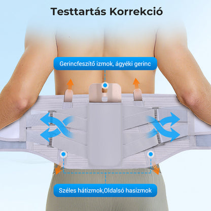 🔥Az ágyéki gerinc gondozása🎁Hőpréselt, lélegző acéllemezből készült derékvédő