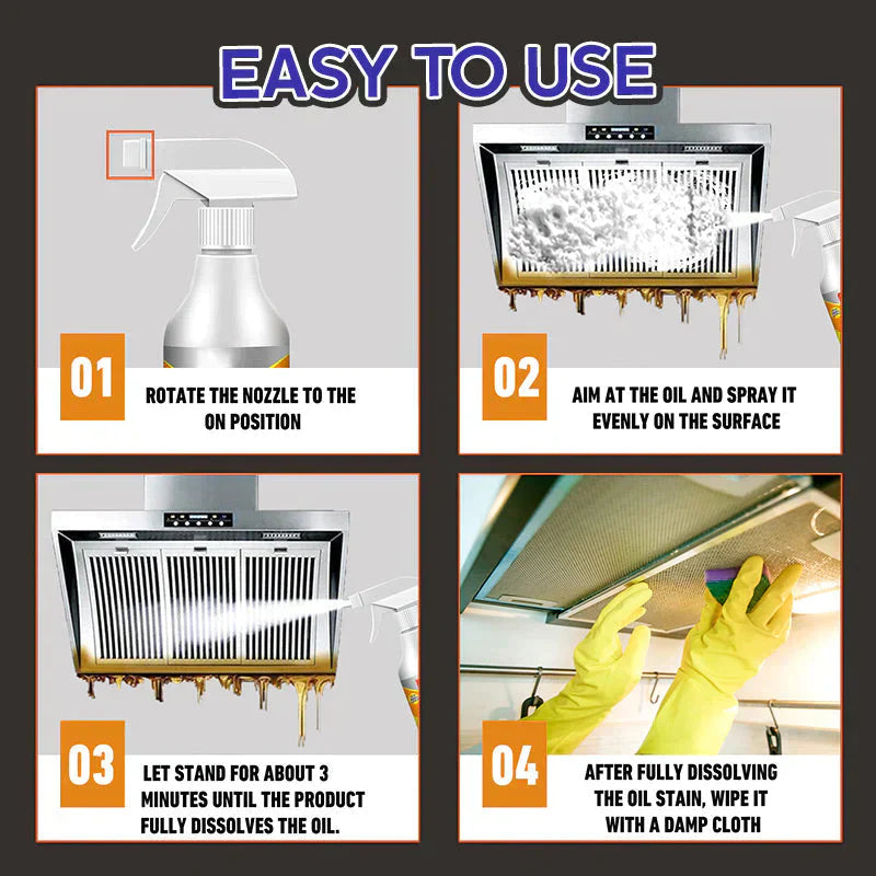 【🔥Vásárlás 1 kap 1 ingyenes】💦Konyhai tisztító hab