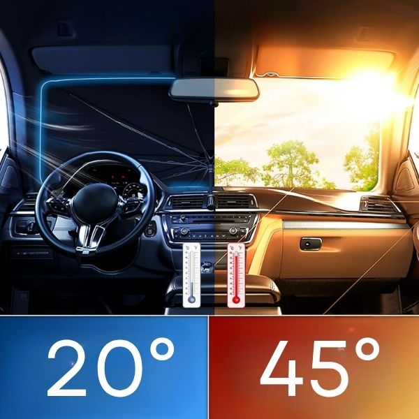 Sluneční clona na čelní sklo - Carbrella 1+1 GRATIS - Shopdbest CZ