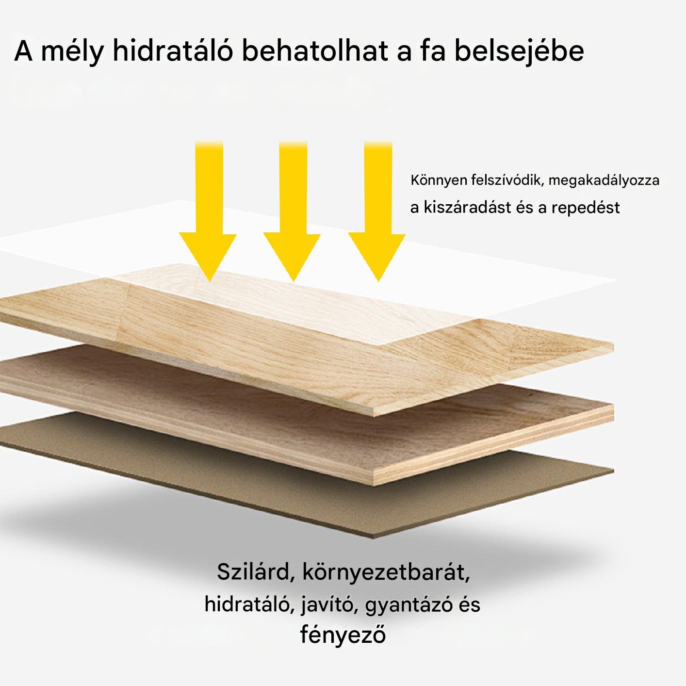👍Bőrfelújító paszta✨ Bőrbútorokhoz, bőrcipőkhöz, bőrtáskákhoz, bőrruházathoz használható✨.