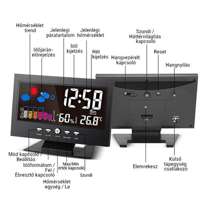 Digitális LED hőmérséklet- és páratartalom-monitor, időjárás-előrejelzés, LED asztali ébreszt