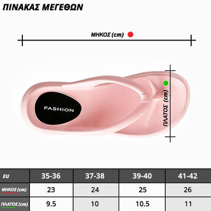 SLIPWAVE™ - NŐI FLIP-FLOPOK