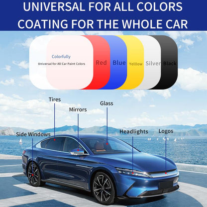 🏆️Buy 2 Get 1 Free - 50% OFF🔥Advanced Car Quick-acting Coating Agent Spray🚗