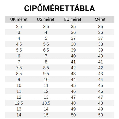 🔥 Női csúszásmentes, meleg cipzáras hótalpú csizma