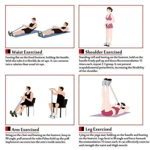 🏃‍♂️ Sokfunkciós fitness ellenállás gumik! Aktiváld az összes izmod, és égetd el a zsírt a hasizmaidnál.