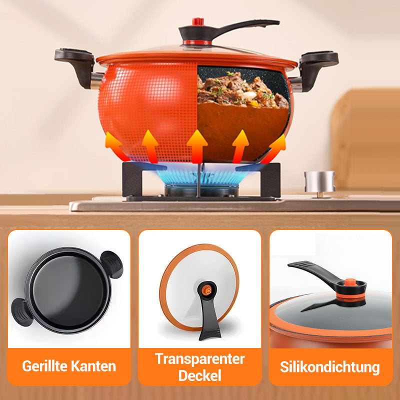 Sokoldalú alacsony nyomású főzőedény🥘