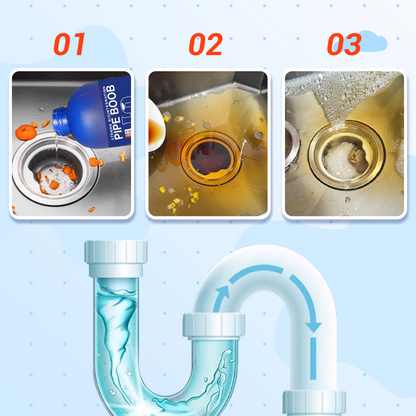💪🌀 Erőteljes csőszagtalanító és lefolyótisztító szer 🚽🌿